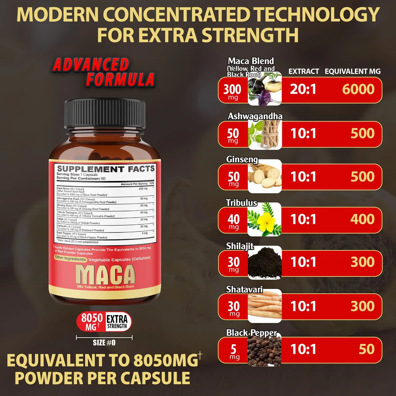 2 Packs 90 Capsules 6 Months - 8050mg Maca Root Supplement - 7in1 With Ashwagandha Root, Ginseng Root, Tribulus Terrestris & more - Reproductive Health, Strength & Immune Support